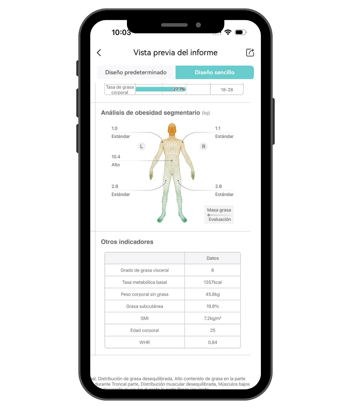 App FitDays mostrando análisis de composición corporal compatible con balanzas Voreas