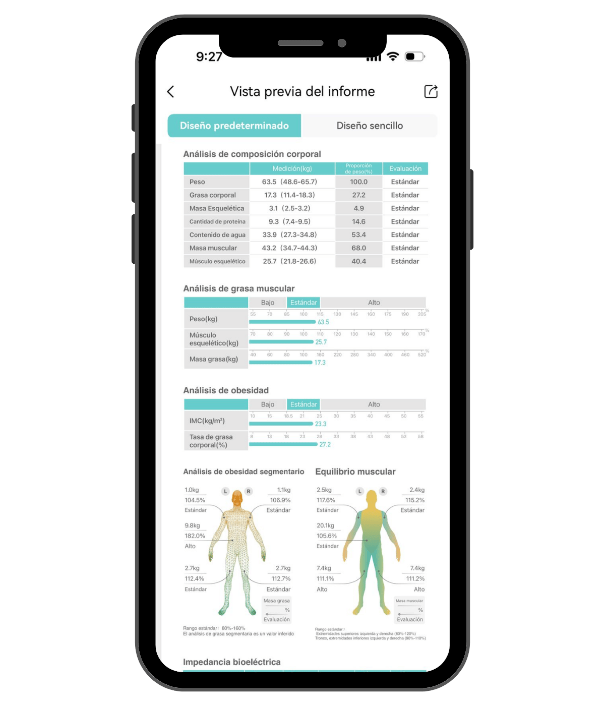 Informe de composición corporal generado por la app FitDays compatible con balanzas Voreas